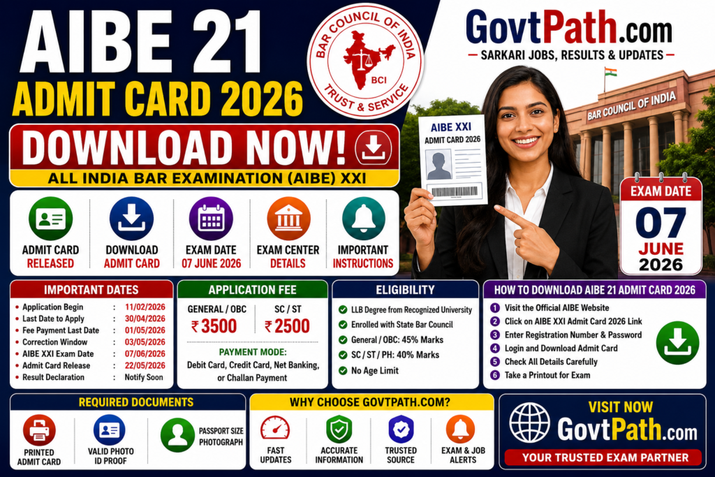 AIBE 21 Admit Card 2026