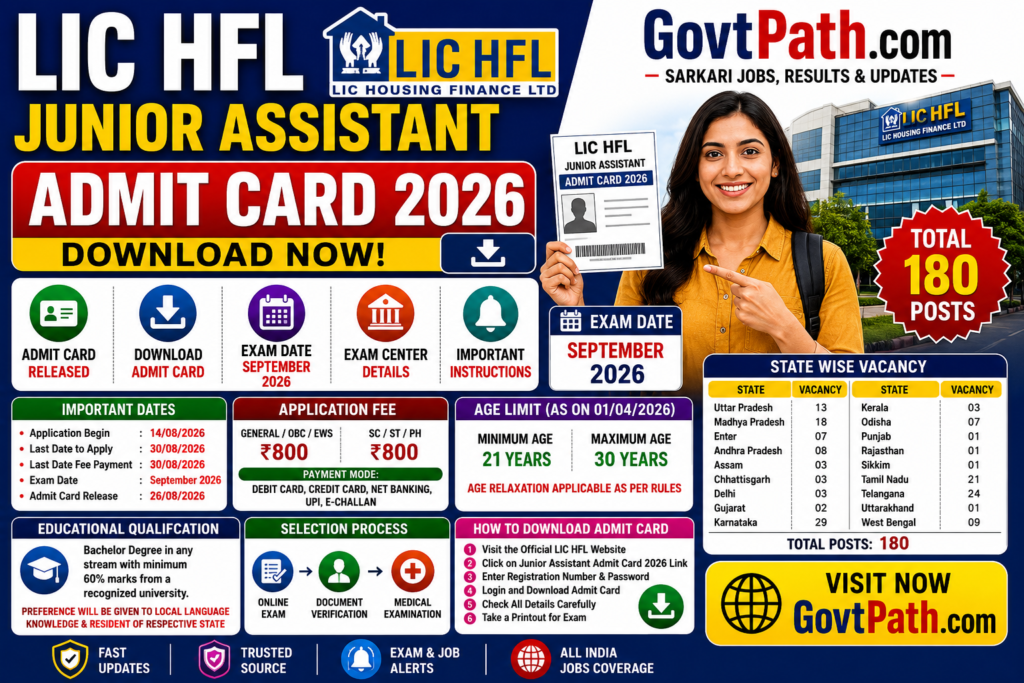LIC HFL Junior Assistant Admit Card 2026