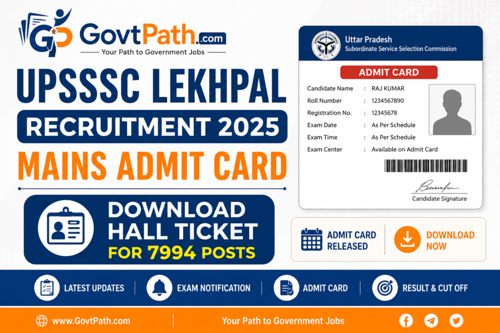 UPSSSC Lekhpal Admit Card 2025