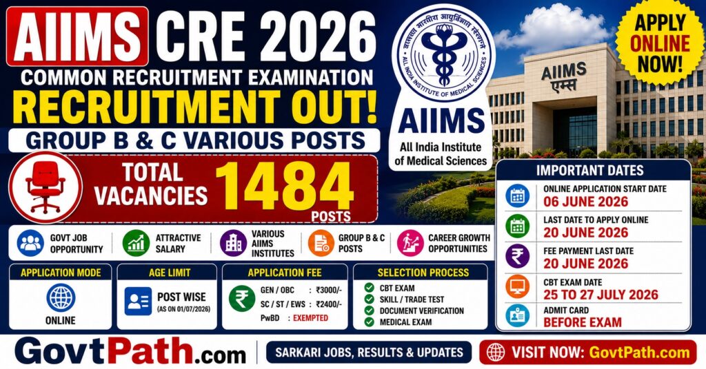 AIIMS CRE 2026 Recruitment Notification Out for 1484 Group B & C Posts