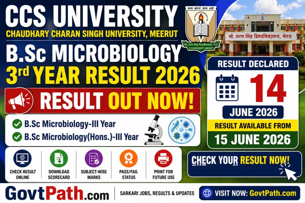 CCS University B.Sc Microbiology 3rd Year Result 2026 Released