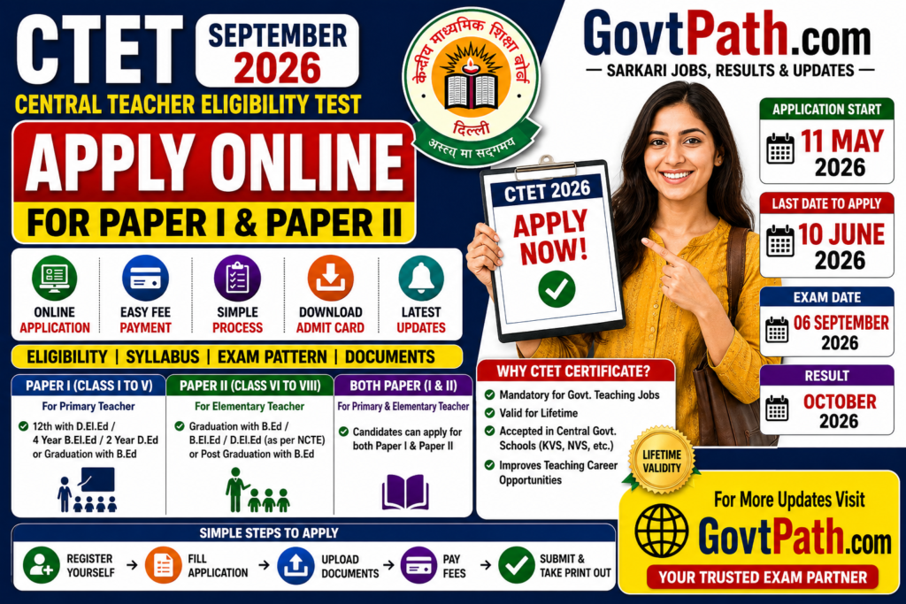 CTET September 2026 Online Form
