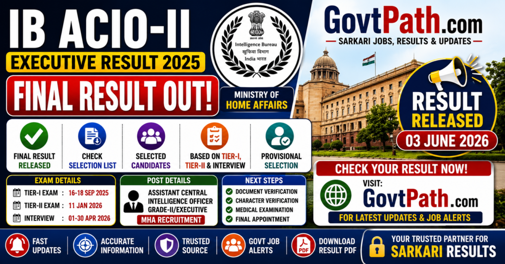 IB ACIO-II Executive Final Result 2025