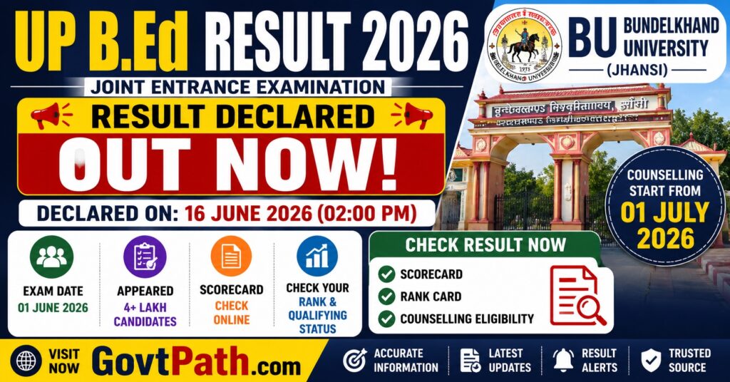 UP B.Ed Result 2026_2