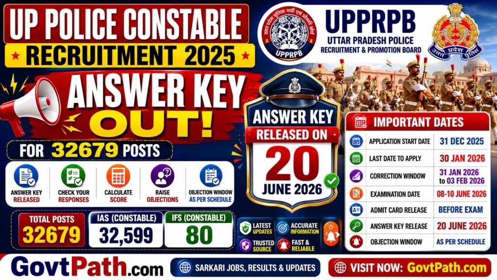 UP Police Constable Answer Key 2026