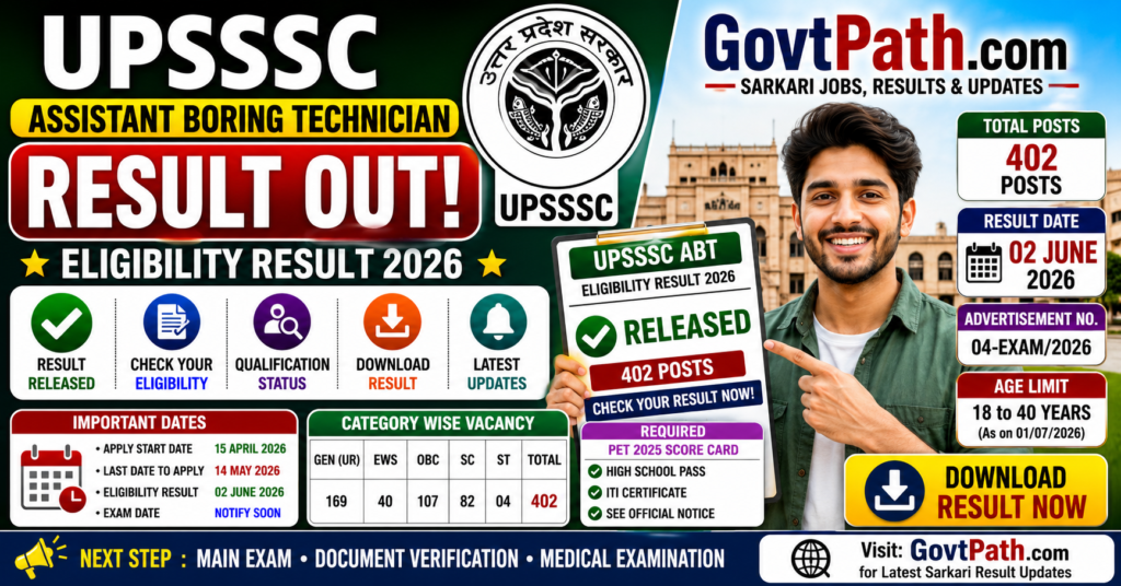 UPSSSC Assistant Boring Technician Result 2026