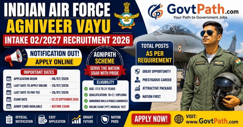 Indian Air Force Agniveer Vayu Intake 02/2027 Recruitment 2026