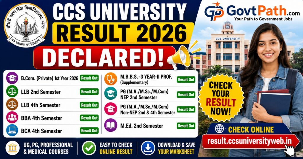 CCS University Result 2026