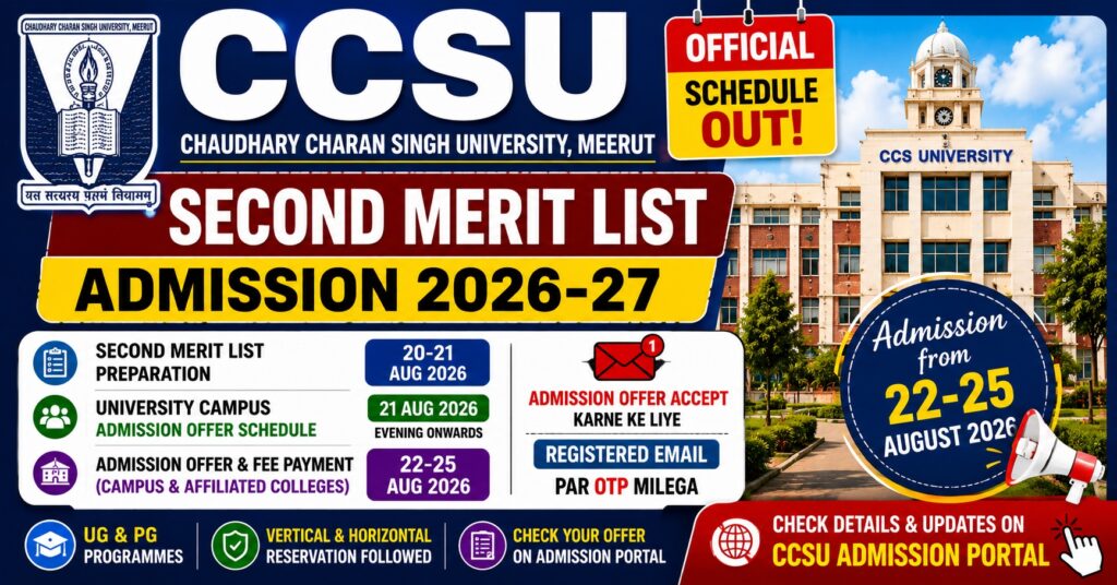 CCSU Second Merit List 2026-27