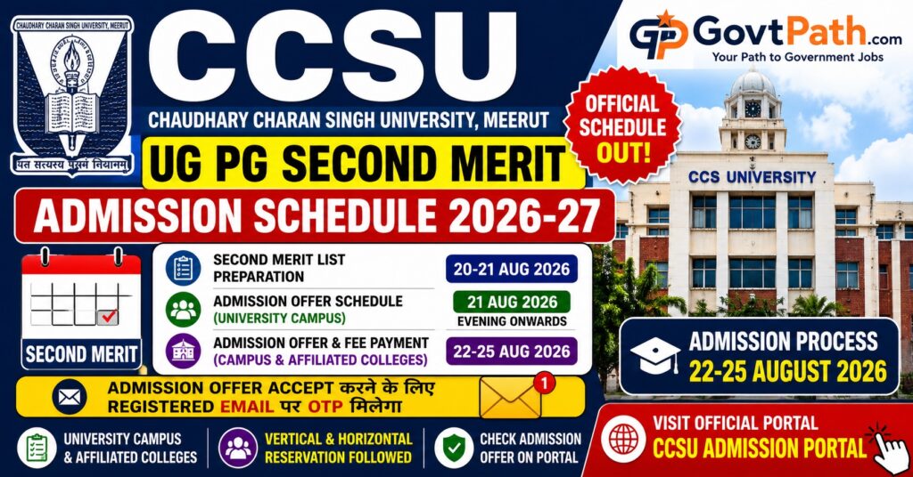 CCSU UG PG Second Merit Admission 2026-27
