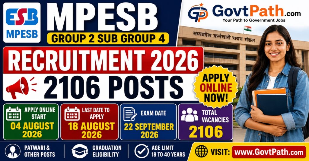 MPESB Group 2 Sub Group 4 Recruitment 2026