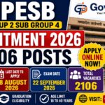 MPESB Group 2 Sub Group 4 Recruitment 2026