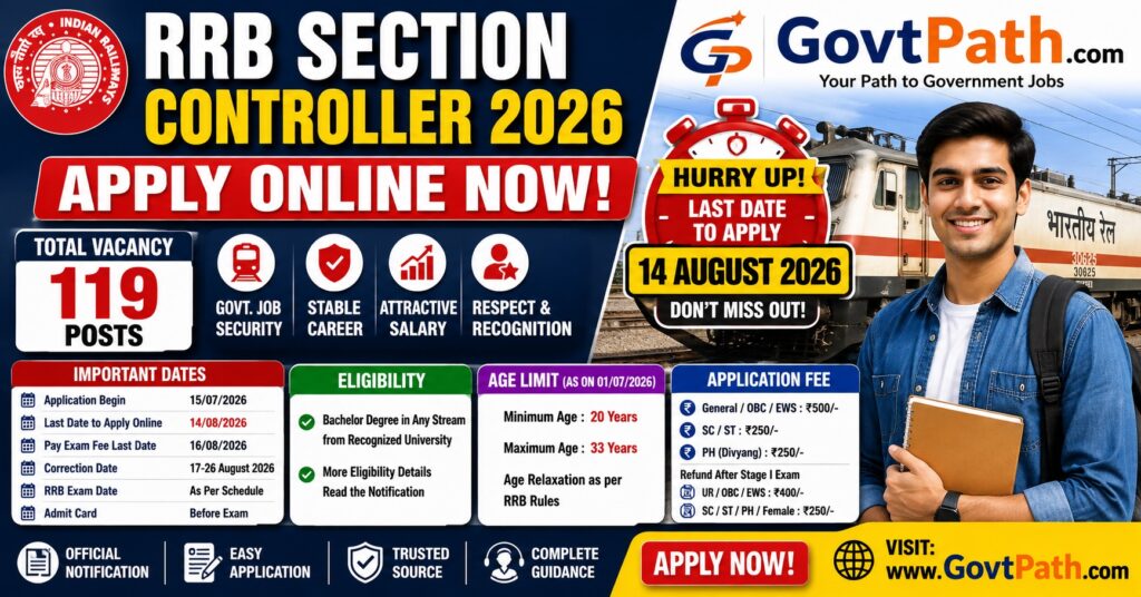 RRB Section Controller Recruitment 2026