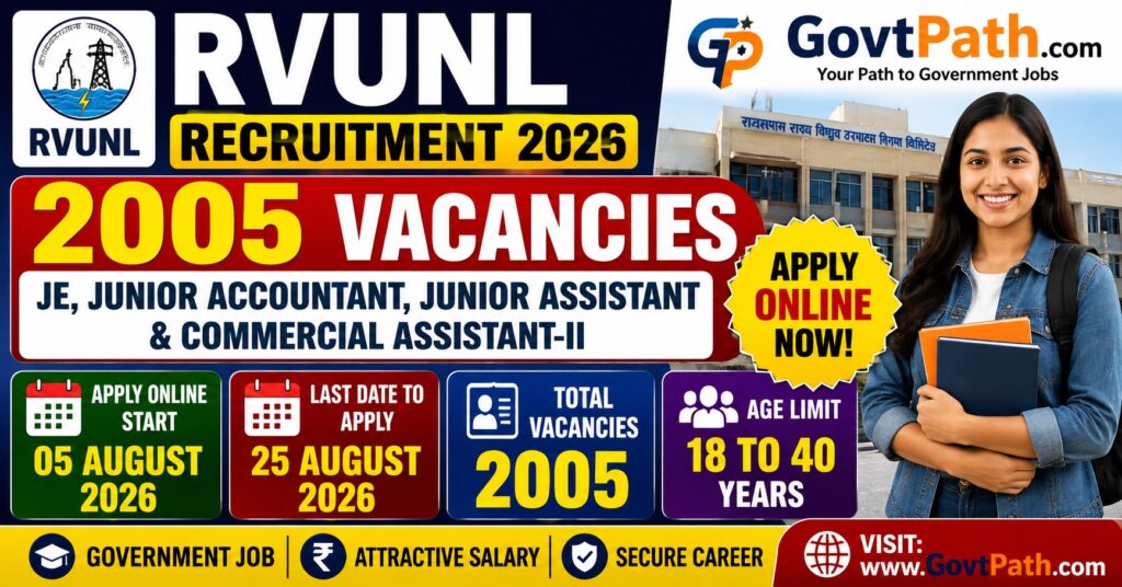 Rajasthan RVUNL Recruitment 2026