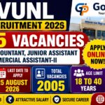 Rajasthan RVUNL Recruitment 2026
