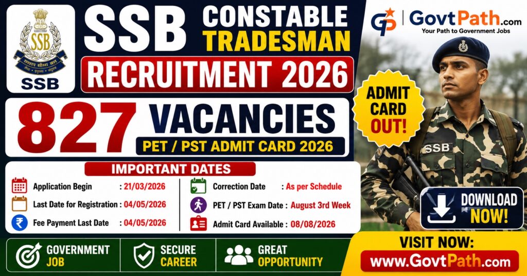 SSB Constable Tradesman Recruitment 2026