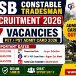 SSB Constable Tradesman Recruitment 2026