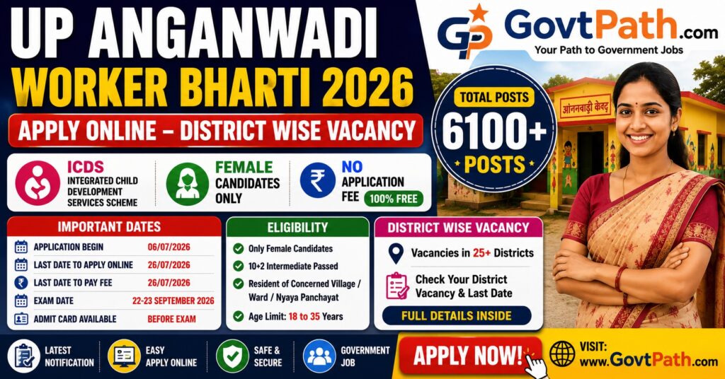 UP Anganwadi Worker Recruitment 2026