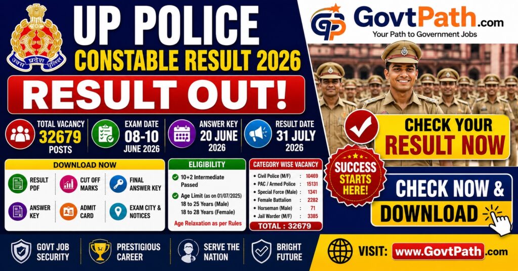 UP Police Constable Result 2026