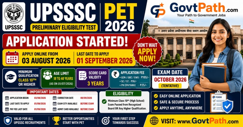 UPSSSC PET 2026