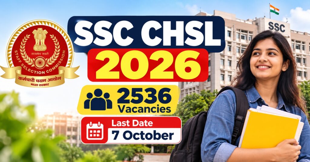 SSC CHSL 2026 Vacancy Announcement
